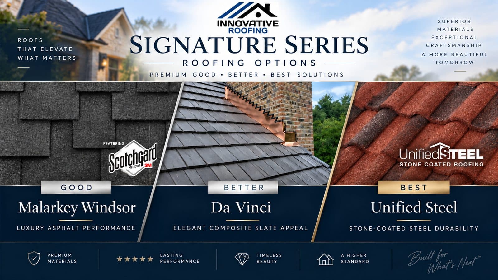 Innovative Roofing Signature Series — Good Malarkey Windsor, Better DaVinci, Best Unified Steel stone-coated roofing options